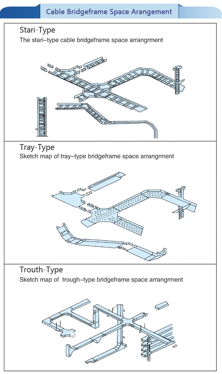 High Quality Not Perforated Perforated Cable Tray 350Mm