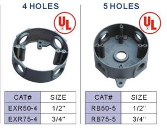 Aluminum Round Weatherproof Electrical Outlet Boxes